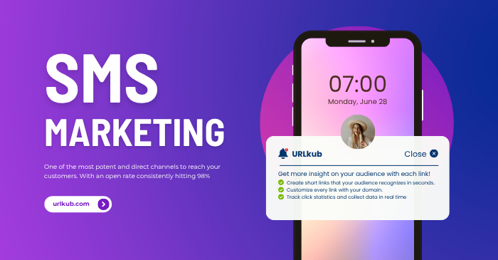 Unlocking Profit with SMS Marketing: How to Measure and Skyrocket Performance