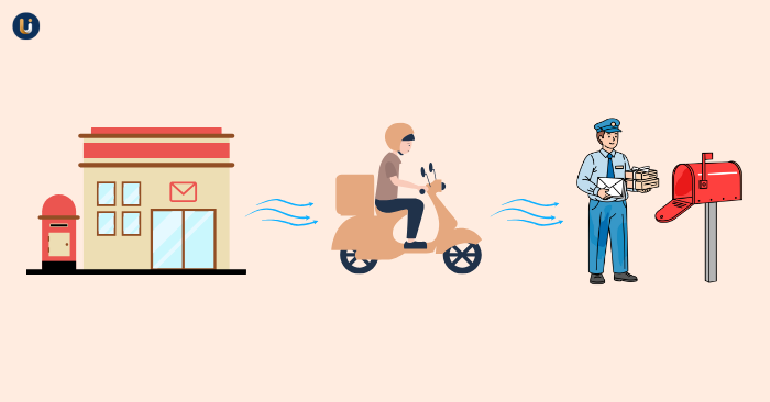 Delivery Rate คืออะไร? เจาะลึกตัวเลขสำคัญที่นักการตลาดห้ามมองข้าม เพื่อประสิทธิภาพสูงสุดของแคมเปญ