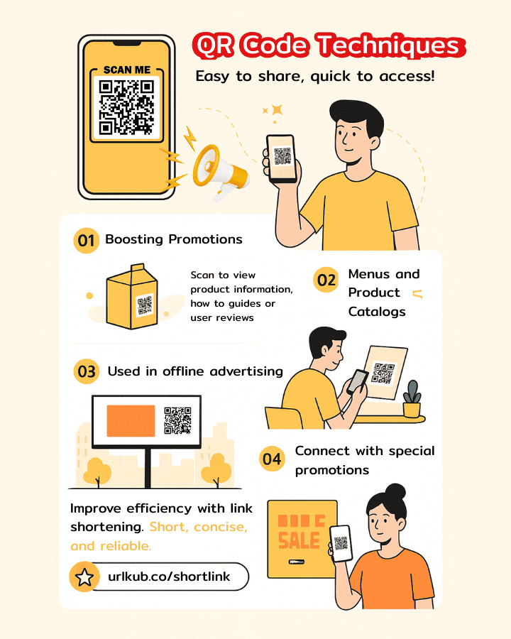 QR Code Techniques to Accelerate Business Growth via URLkub!
